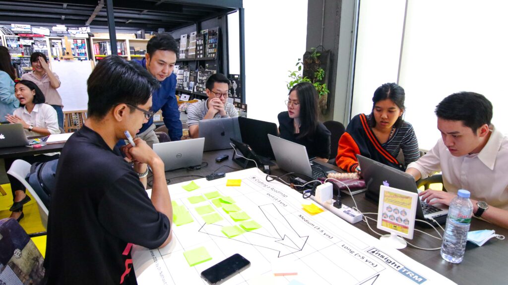 ภาพบรรยากาศ กิจกรรม Internal Workshop ภายใต้โครงการ การจัดทำแผนที่นำทางการวิจัยพัฒนาเทคโนโลยีรายสาขาเพื่อรองรับยุทธศาสตร์การเปลี่ยนผ่านสู่อุตสาหกรรมใหม่ในอนาคต