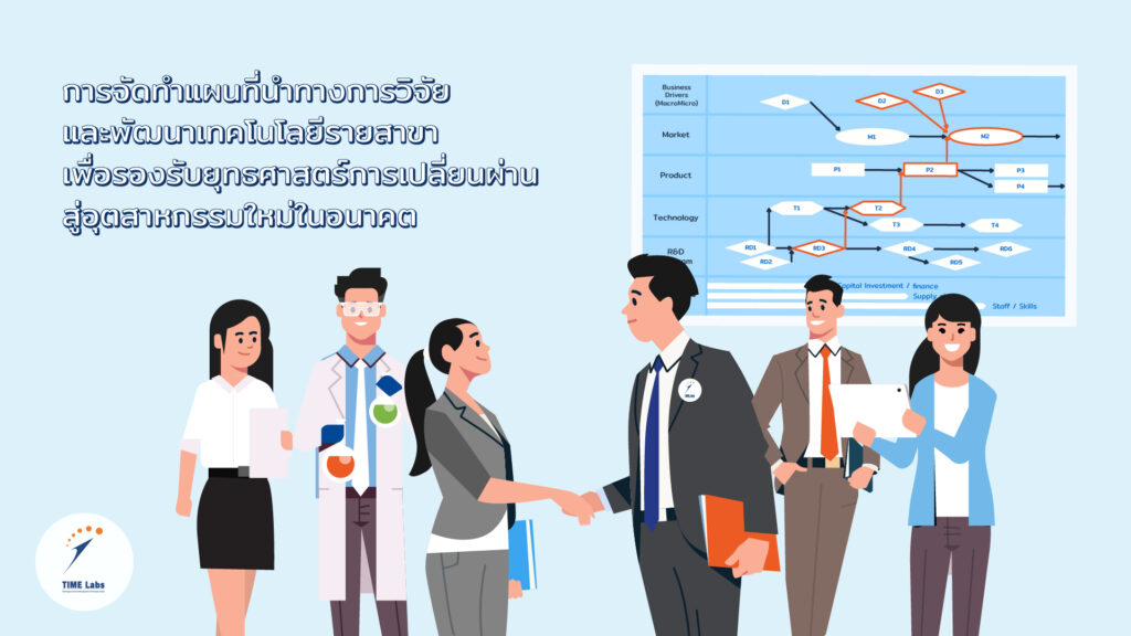 เอกสาร งานประชุมเชิงปฏิบัติการ ครั้งที่ 3
